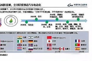 网瘾少年？欧冠鏖战中，此时赛季报销的内马尔正在直播打CS